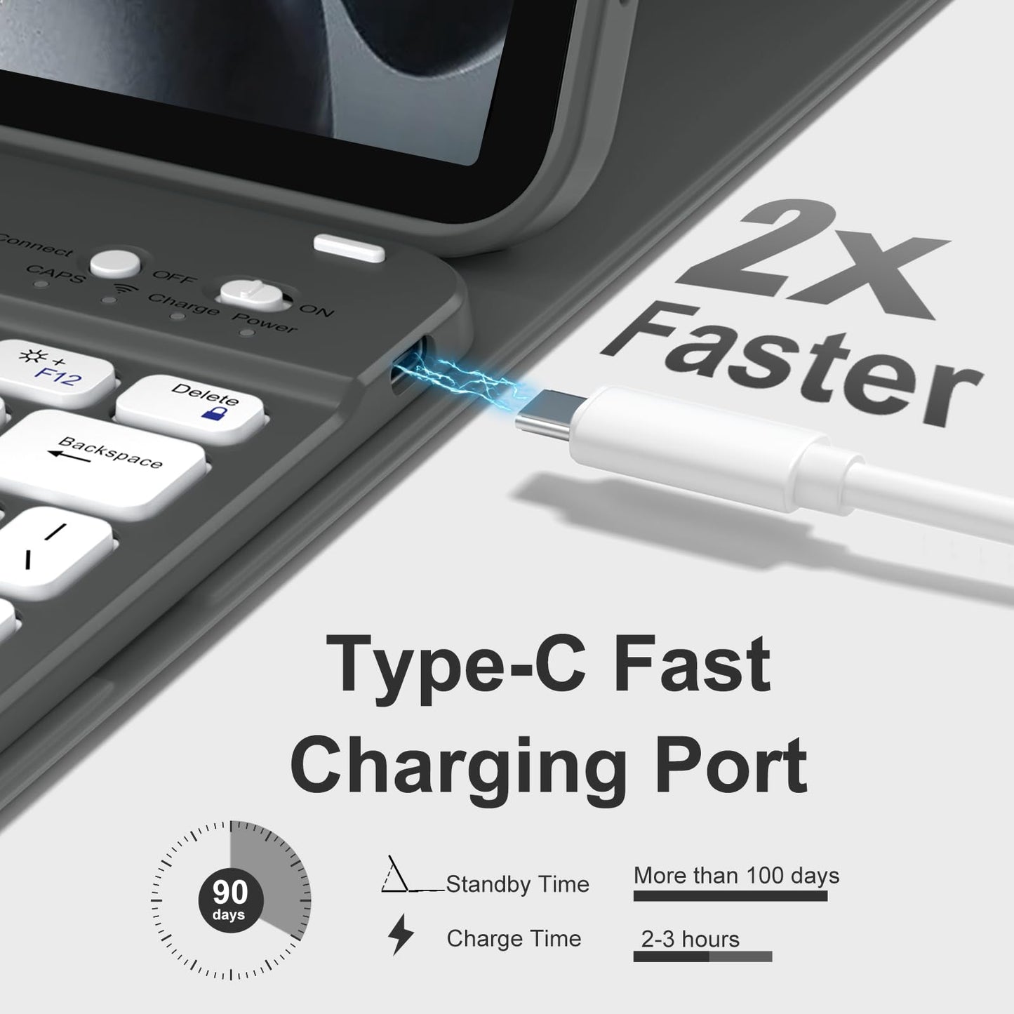 Drivego Keyboard Casefor iPad A16 11th/10th Genration (2025/2022 11/10.9 Inch) with Pencil Holder, Anti-fall Keycaps Detachable Bluetooth Keyboard Cover for iPad 10/11, QWERTY UK Layout, SpaceGrey