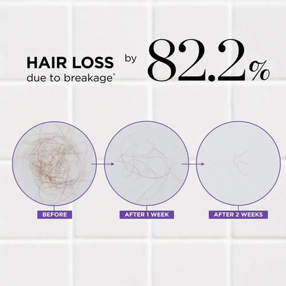 Dr.Groot Shampoo Conditioner Set Hair Loss Treatments Nourish Smoothing Thickening Scalp Hair Care Products