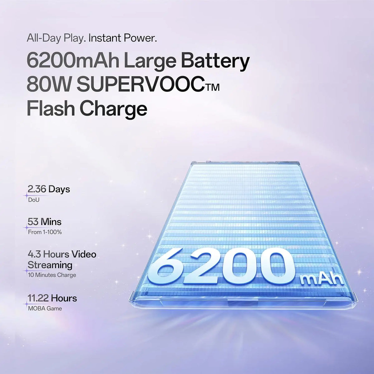 High Performance 15Pro mini 5G (Glacier White, 12GB RAM, 256GB Storage)